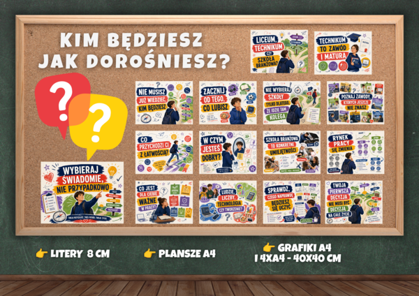 KIM BĘDZIESZ JAK DOROŚNIESZ? - gazetka szkolna, doradztwo zawodowe
