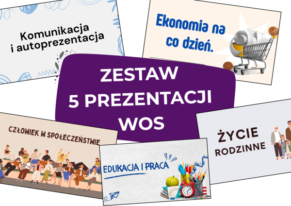 Zestaw 5 prezentacji do pierwszego działu „Życie społeczne” – WOS, zgodne z podstawą