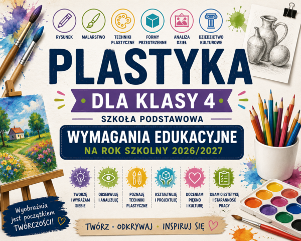Wymagania edukacyjne z plastyki dla klasy 4 SP