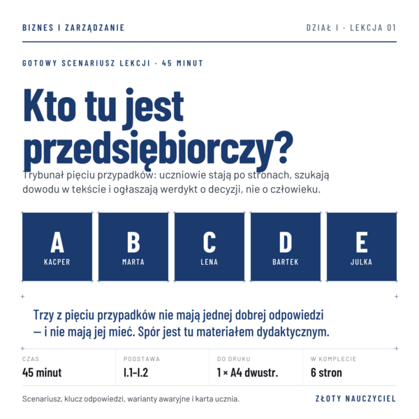 Kto tu jest przedsiębiorczy? | Biznes i zarządzanie | gotowa lekcja 45 min + karta pracy