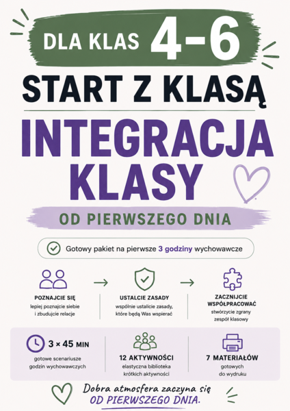 Integracja klasy 4–6 – START Z KLASĄ | 3 godziny wychowawcze, 12 aktywności + 7 materiałów