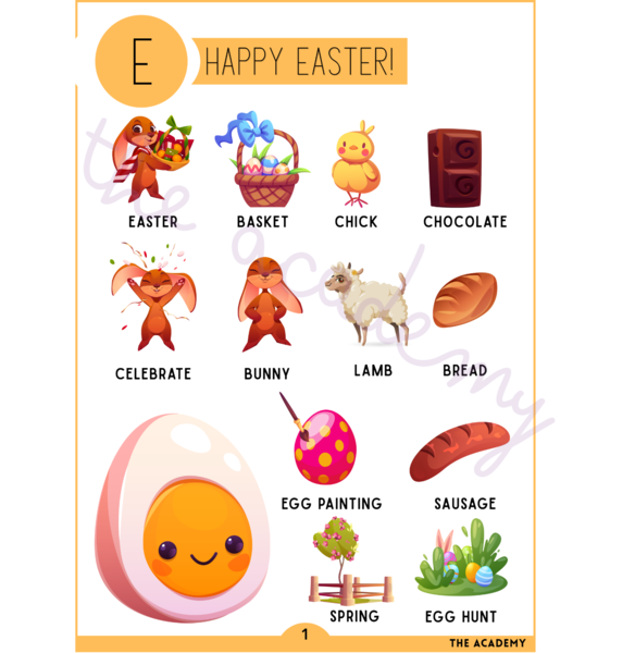 Easter Vocabulary – słownictwo wielkanocne