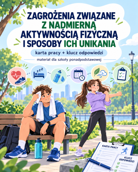 KARTA PRACY + KLUCZ ZAGROŻENIA ZWIĄZANE Z NADMIERNĄ AKTYWNOŚCIĄ FIZYCZNĄ I SPOSOBY ICH UNIKANIA | edukacja zdrowotna