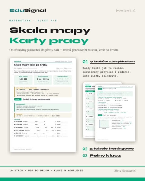 Skala mapy — karty pracy z wytłumaczeniem,  klasy 4–8 (matematyka, geografia)