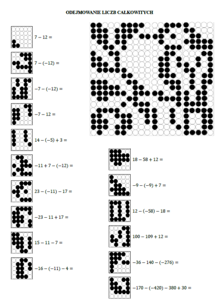Kodowanie matematyczne - odejmowanie liczb całkowitych - Dzień Kropki