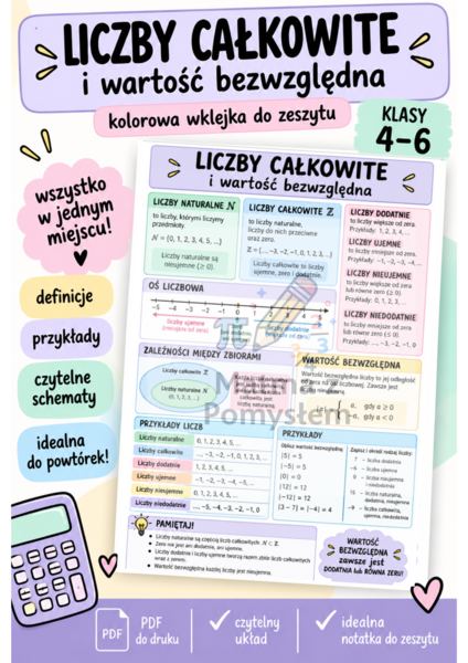 Liczby całkowite i wartość bezwzględna – kolorowa wklejka do zeszytu | Klasy 4–6