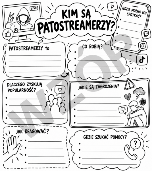 Kim są PATOSTREAMERZY