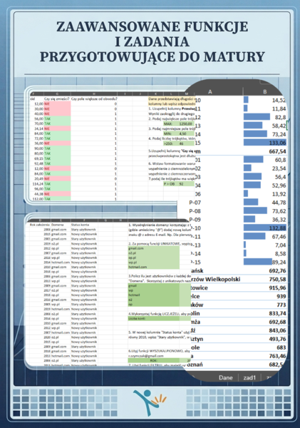 MS Excel karty pracy - cz3. zaawansowane funkcje i zadania przygotowujące do matury