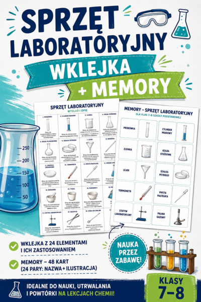 SPRZĘT LABORATORYJNY – Wklejka + MEMORY | Chemia | Klasy 7–8