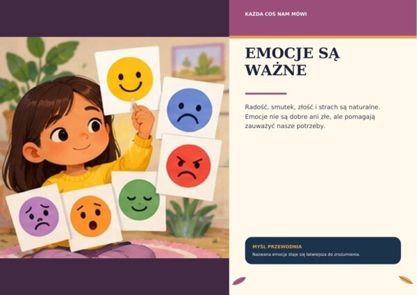 Emocje i dobrostan | gazetka premium, przedszkole i klasy 1–4, 18 plansz
