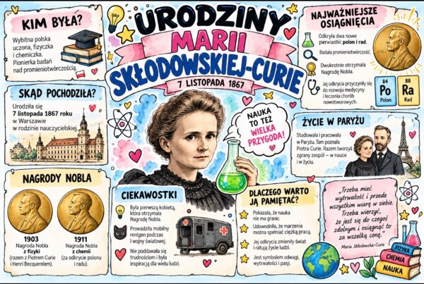 Maria Skłodowska-Curie - urodziny