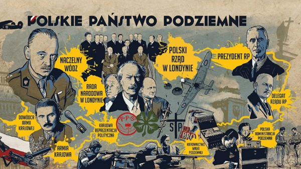 KLASA 8: POLSKIE PAŃSTWO PODZIEMNE