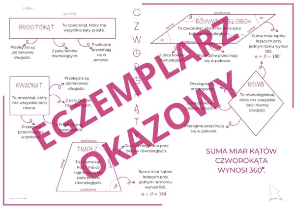 notatka/wklejka do zeszytu czworokąty
