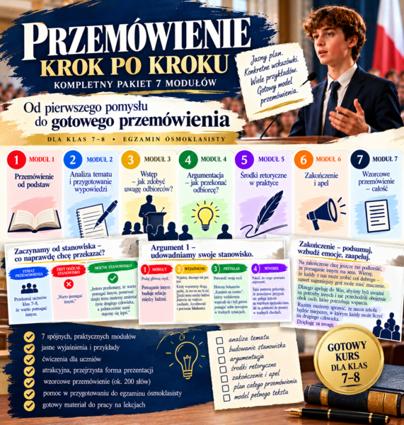 Przemówienie od A do Z- 7 modułów