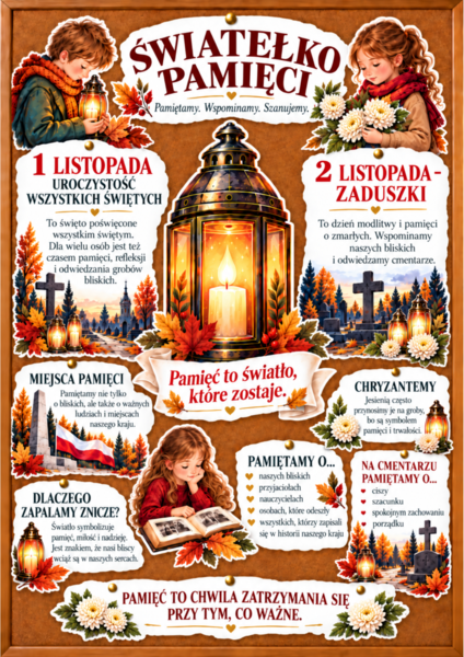 ŚWIATEŁKO PAMIĘCI  1.  listopada i Zaduszki – gazetka szkolna XXL | 40 stron PDF