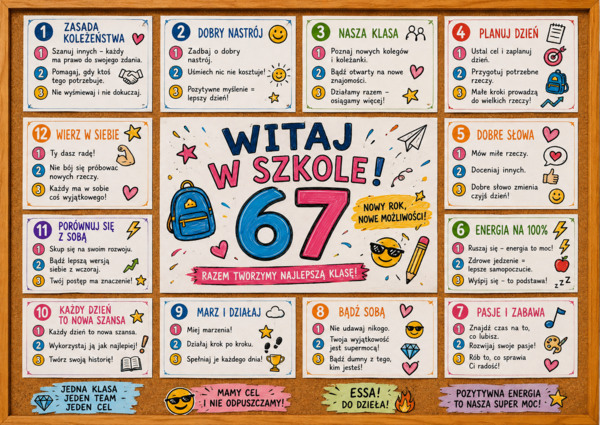 Gazetka motywacyjna na powitanie – Witaj w szkole! Zasady klasy i dobre nawyki.