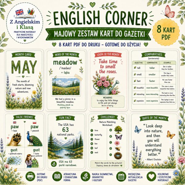 English Corner – MAJ | Zestaw wymiennych kart do gazetki szkolnej | Dekoracja pracowni języka angielskiego PDF