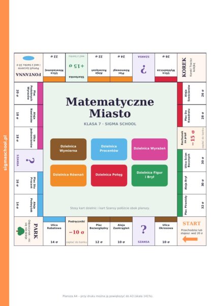 Matematyczne Miasto — klasa 7 | Gra planszowa do druku, 72 karty