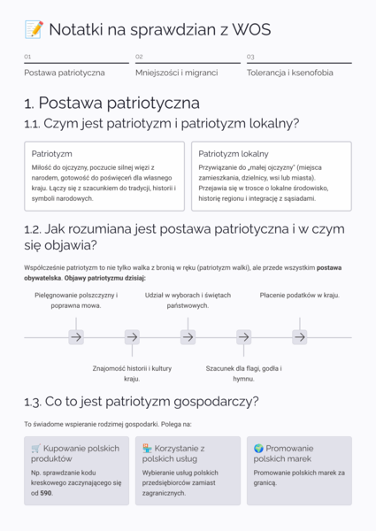 Notatki na sprawdzian z WOS-u: Patriotyzm, Mniejszości i Tolerancja