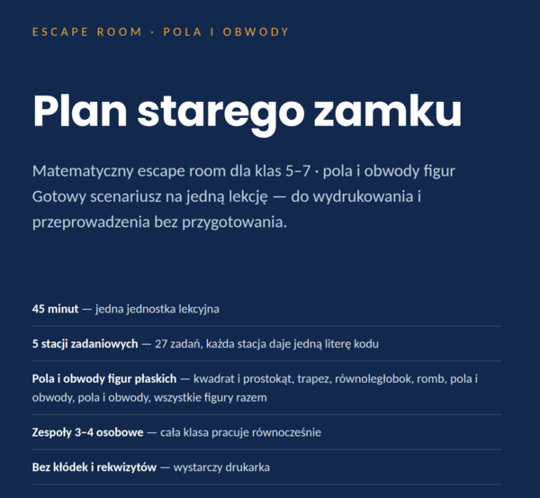 Escape room matematyczny: Plan starego zamku — pola i obwody (klasy 5–7, PDF)