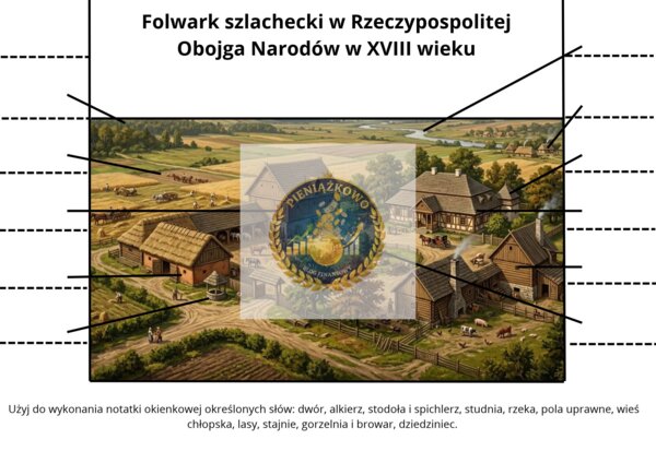 Notatka okienkowa - folwark szlachecki