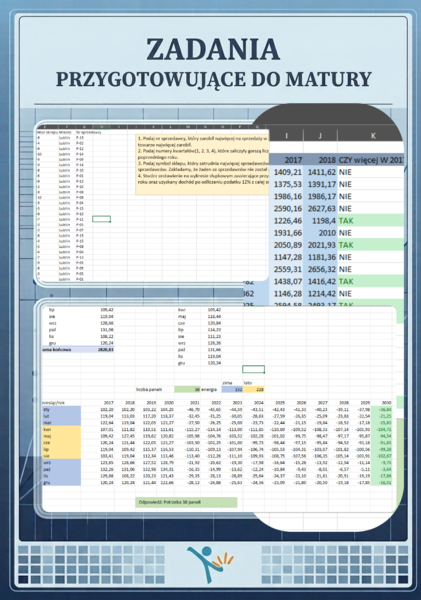 MS Excel karty pracy - cz4. zadania przygotowujące do matury
