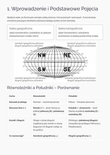Współrzędne Geograficzne i Skala Mapy – Kompletny Materiał Teoria i Zadania (Klasa 8 / Liceum)