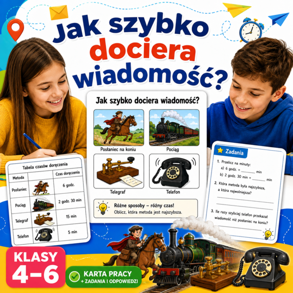Jak szybko dociera wiadomość?