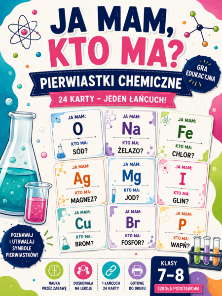 JA MAM, KTO MA? – PIERWIASTKI CHEMICZNE | 24 KARTY | GRA DLA KLAS 7–8