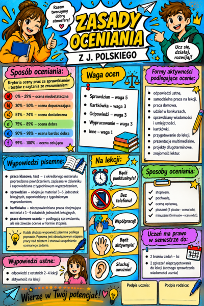 Zasady oceniania z języka polskiego