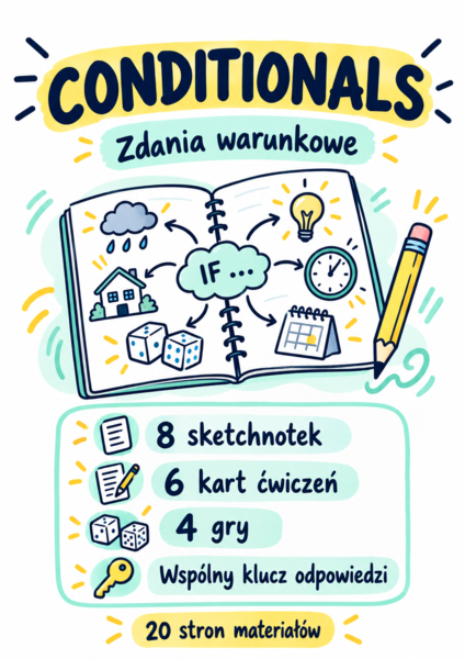 Conditionals – zdania warunkowe | Sketchnotki, ćwiczenia i 4 gry