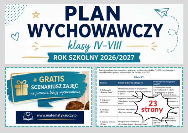 Gotowy Plan Wychowawczy dla Klas IV–VIII / Plik DOCX do EDYCJI / zgodny z kierunkami polityki oświatowej na rok 2026/2027