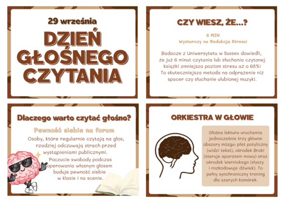 Dzień Głośnego Czytania - gazetka