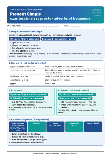 Present Simple i przysłówki częstotliwości (adverbs of frequency) – teoria, ćwiczenia, gry i test | e-book 11 stron + klucz
