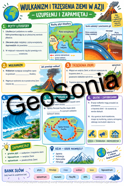 Wulkanizm i trzęsienia ziemi w Azji geografia klasa 8 sketchnotka