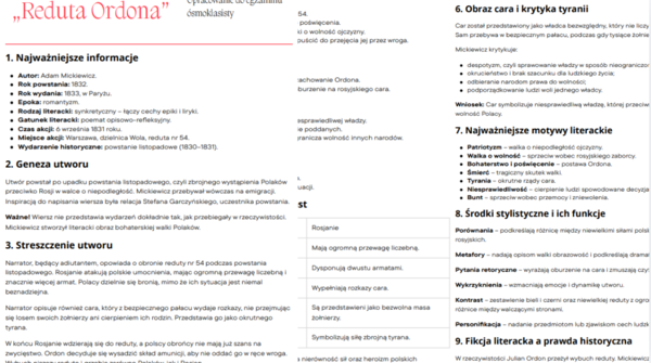 notatka Reduta Ordona