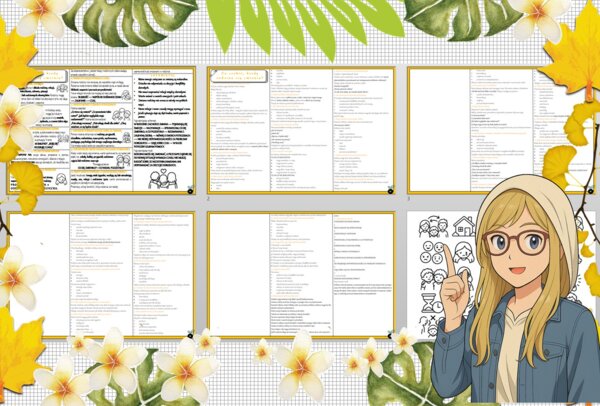 Sketchnotka/notatka - dla ucznia i przypomnienie dla nauczyciela w pdf. Temat "Co zrobić kiedy rodzina się zmienia?". Edukacja zdrowotna. Klasa 6.