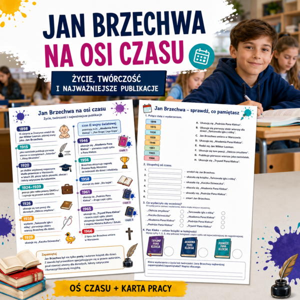 Jan Brzechwa na osi czasu — życie, twórczość i najważniejsze publikacje