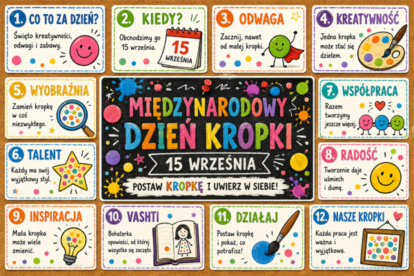 Gazetka - Międzynarodowy dzień kropki