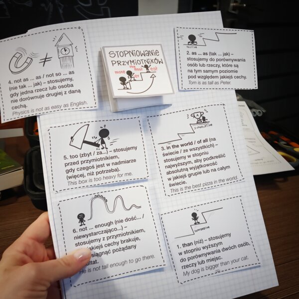 Stopniowanie przymiotników w pigułce – interaktywny mini lapbook i notatka z gramatyki (Język angielski)