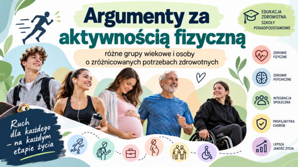 Argumenty za aktywnością fizyczną – różne grupy wiekowe i osoby o zróżnicowanych potrzebach zdrowotnych | prezentacja - edukacja zdrowotna