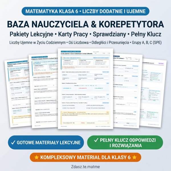Liczby Dodatnie i Ujemne Klasa 6 – Kompendium: Oś Liczbowa, Moduł i Zadania Tekstowe (6 Kart Pracy + Sprawdzian Grupa A, B i C SPE + Klucz)