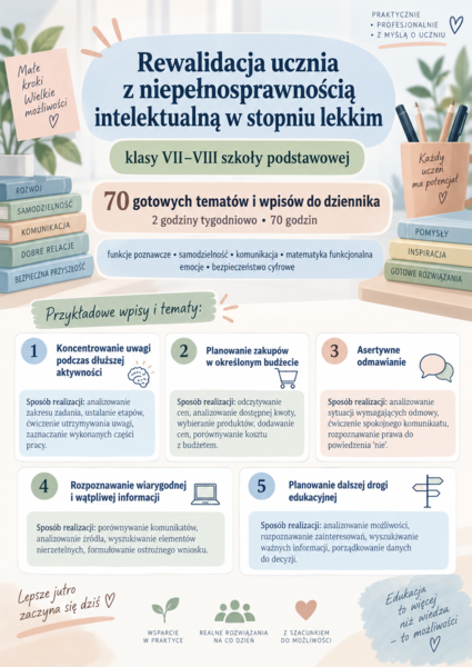 Rewalidacja ucznia z niepełnosprawnością intelektualną w stopniu lekkim •kl.7-8• wpisy do dziennika
