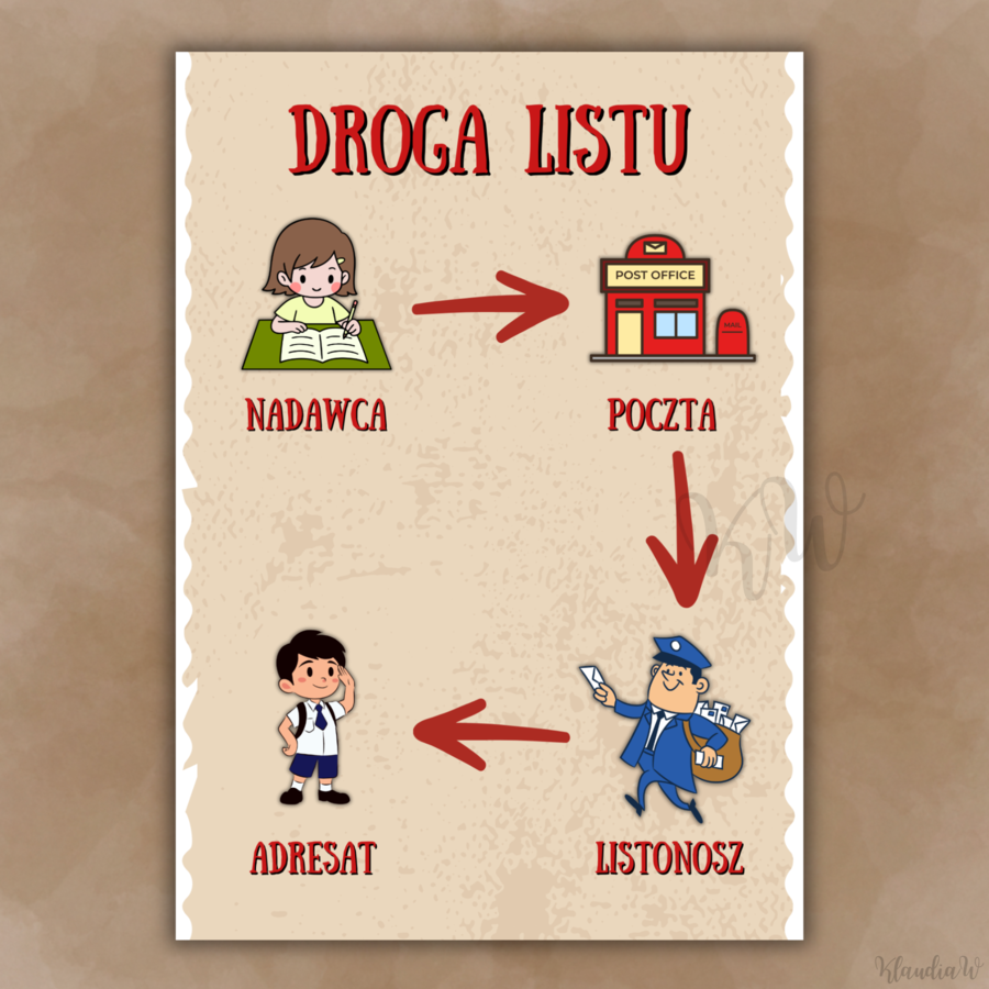 DZIEŃ POCZTY - ZESTAW