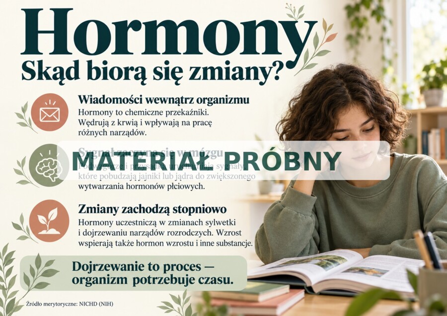 DORASTANIE – ZMIENIAM SIĘ, POZNAJĘ SIEBIE  Gazetka edukacyjna