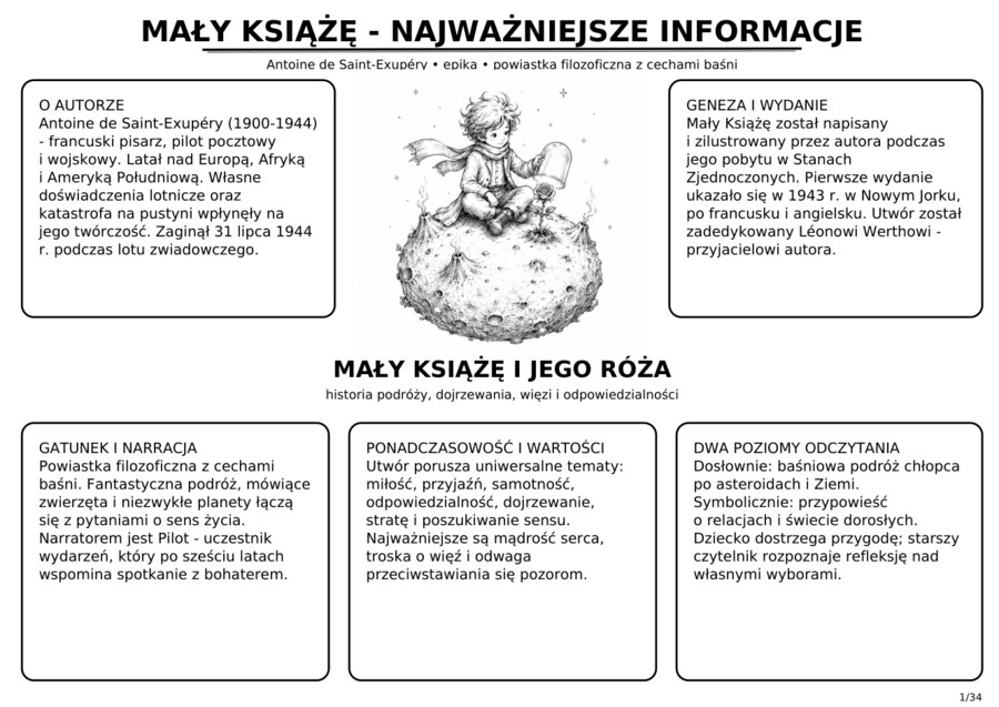 Mały Książę - karta pracy