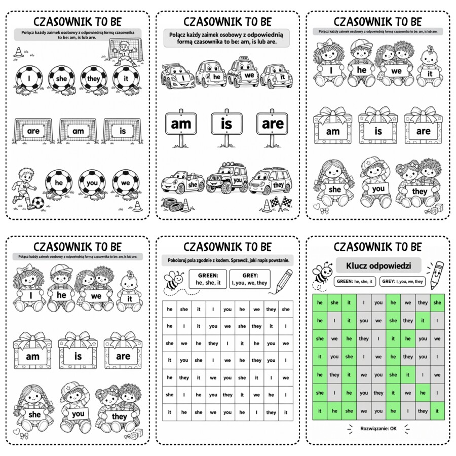 CZASOWNIK TO BE – kompleksowy pakiet edukacyjny dla klas 1–4 szkoły podstawowej