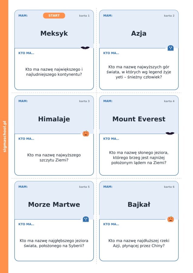 Halloween – Upiorny łańcuch – geografia, klasa 8