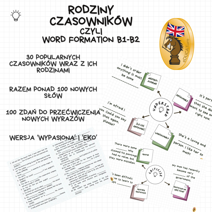 Rodziny Czasowników - Word Formation