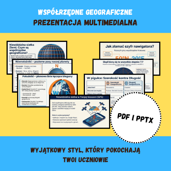 Współrzędne geograficzne i siatka Ziemi – Gotowa Prezentacja na Lekcję Geografii (PPTX + PDF)